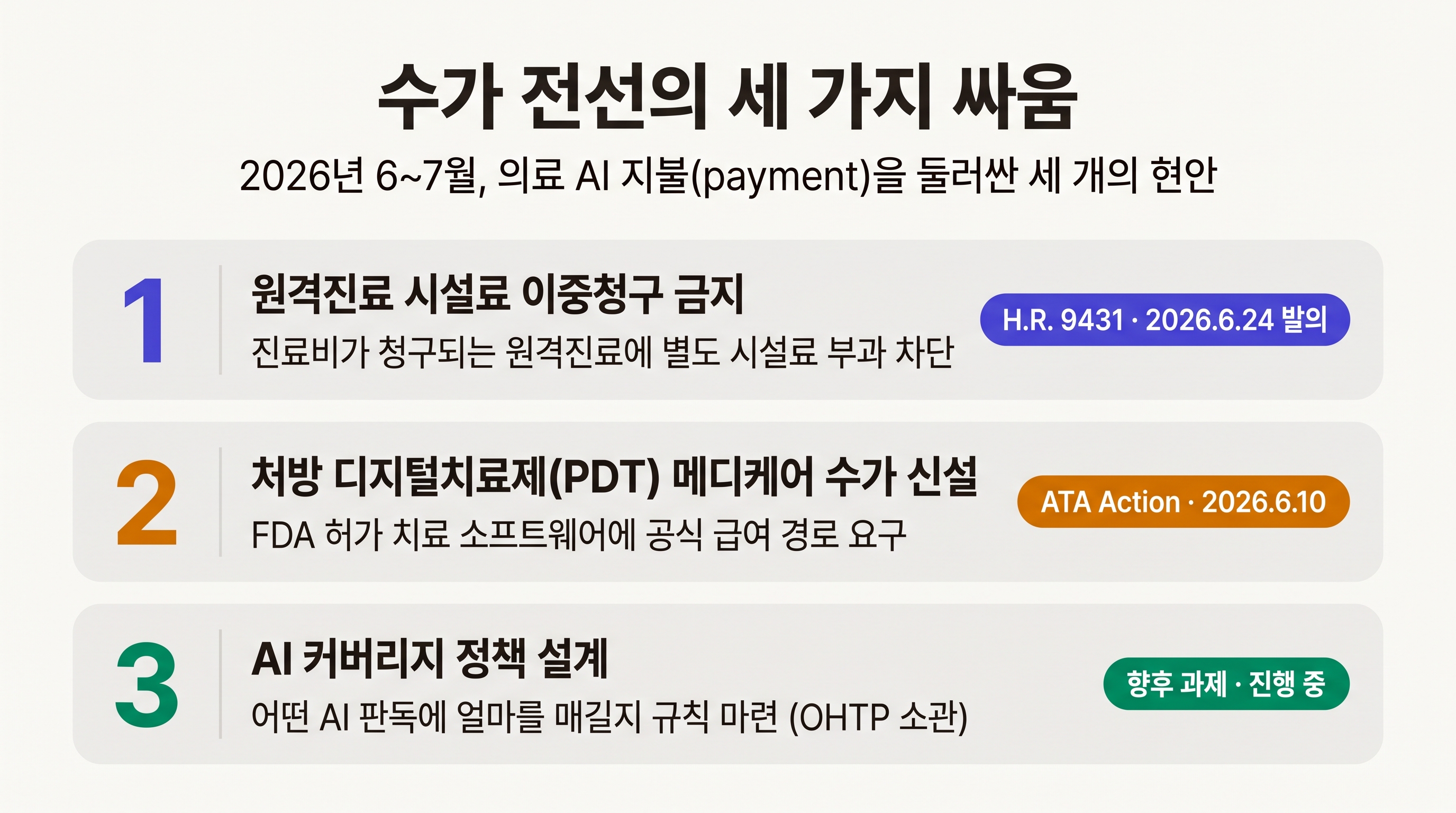 수가 전선의 세 가지 싸움